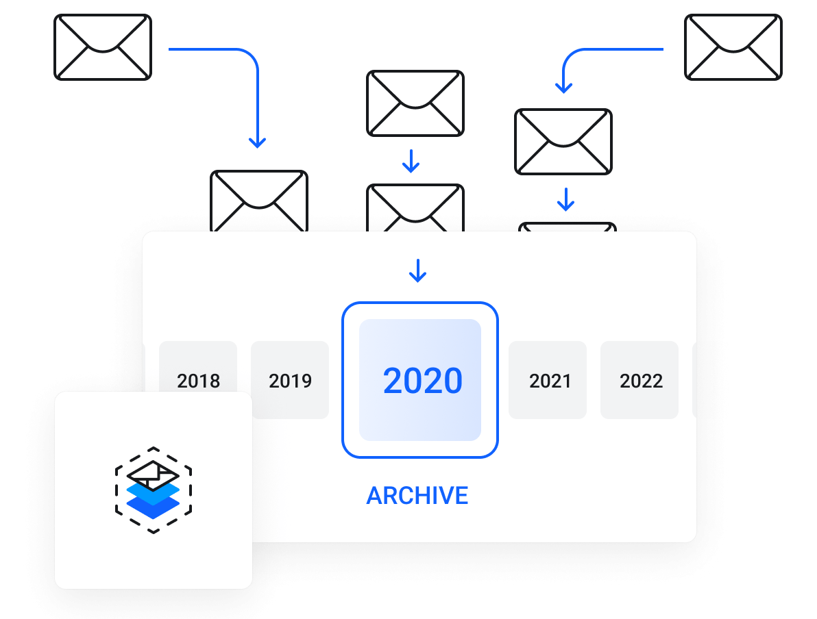 Email Archiving - Recover lost or accidentally deleted emails