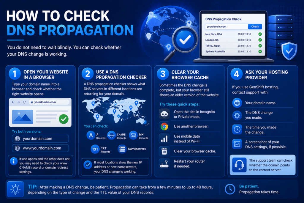 How Long Does DNS Propagation Take? 7 Important Things to KnowHow Long Does DNS Propagation Take? 7 Important Things to KnowHow Long Does DNS Propagation Take? 7 Important Things to KnowHow Long Does DNS Propagation Take? 7 Important Things to KnowHow Long Does DNS Propagation Take? 7 Important Things to KnowHow Long Does DNS Propagation Take? 7 Important Things to Know